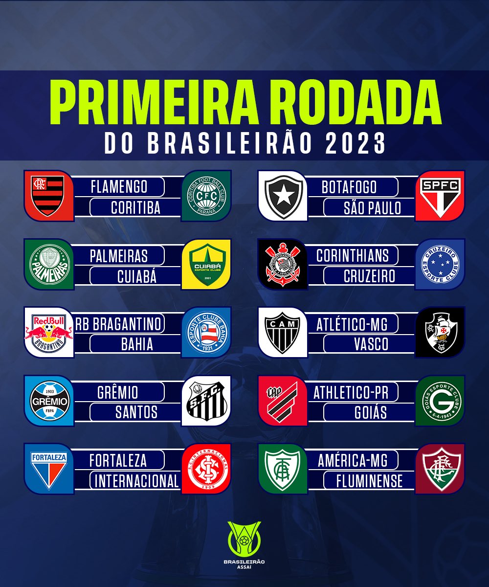 classificação do campeonato paulista 2023