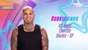 BBB24: conheça Rodriguinho, integrante do grupo camarote
