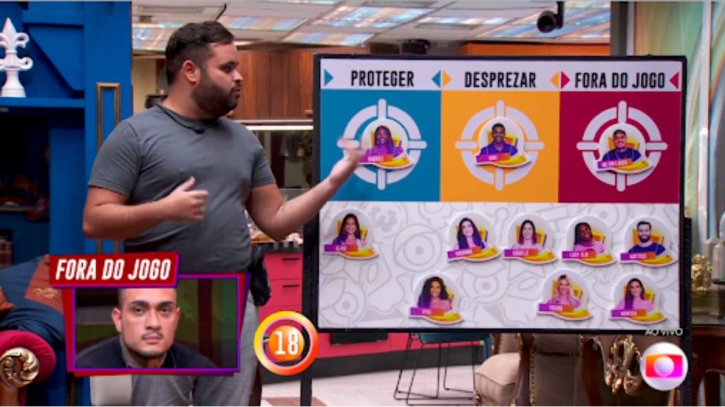 BBB 24: após Michel culpar MC Bin Laden, internautas pedem VAR