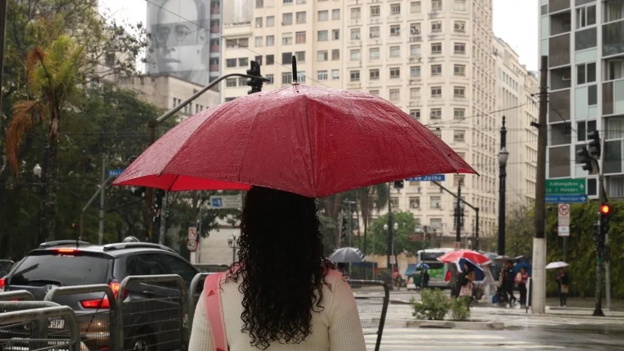 Mulher com guarda-chuva na rua representando um dia de baixa temperatura