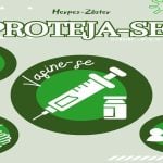 Vacinas herpes-zóster