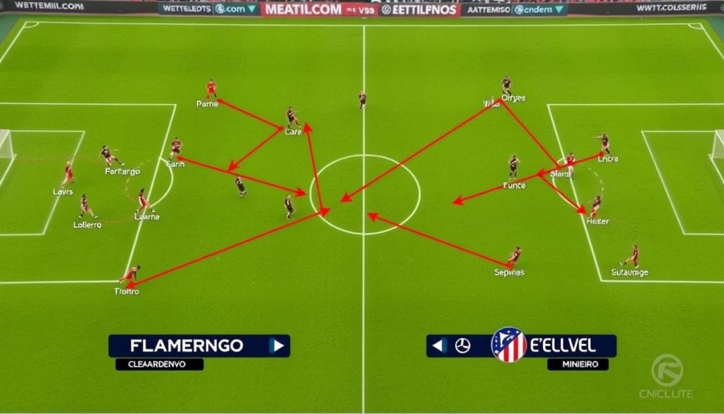 Análise tática dos confrontos entre Flamengo e Atlético Mineiro