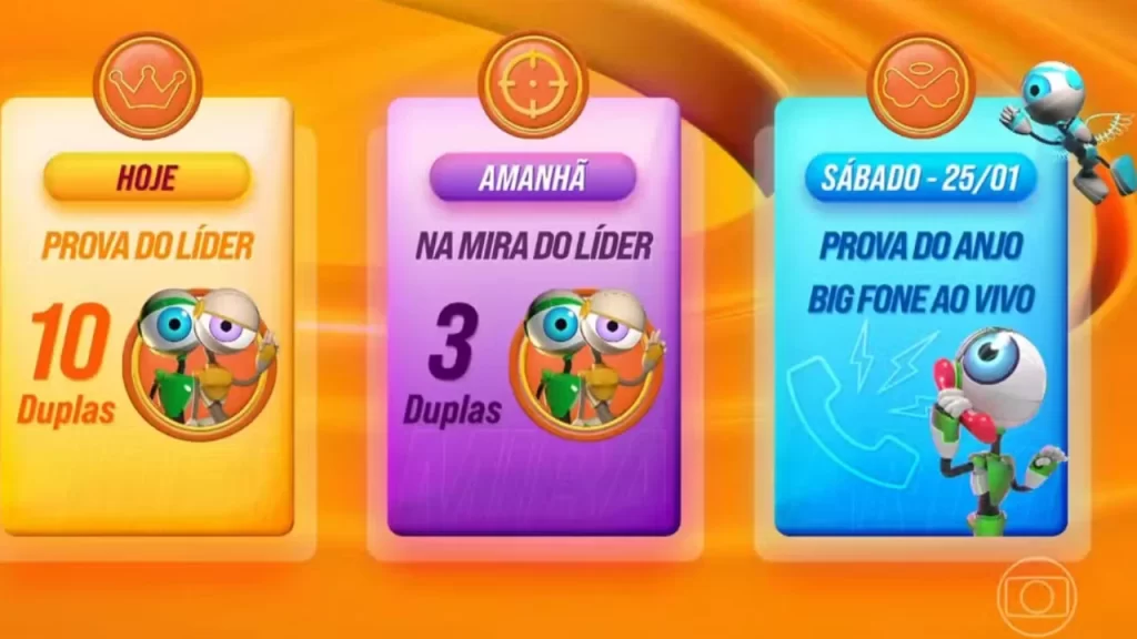 Dinâmica da semana do BBB 25