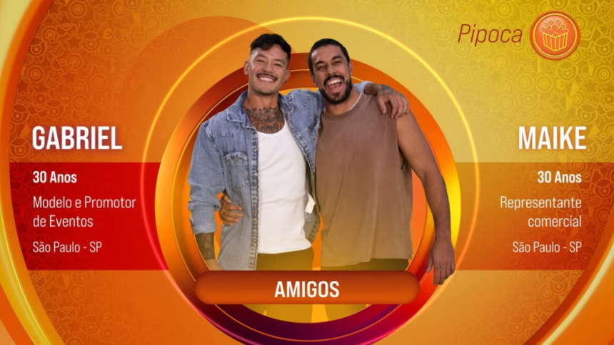 BBB 25: Maike e Gabriel são a décima dupla a ser anunciada no programa