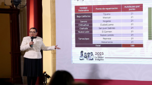 México cria centros de imigração para as deportações em massa dos EUA