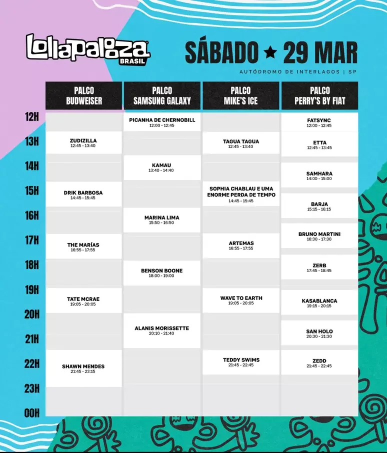 Programação de sábado do Lollapalooza Brasil 2025