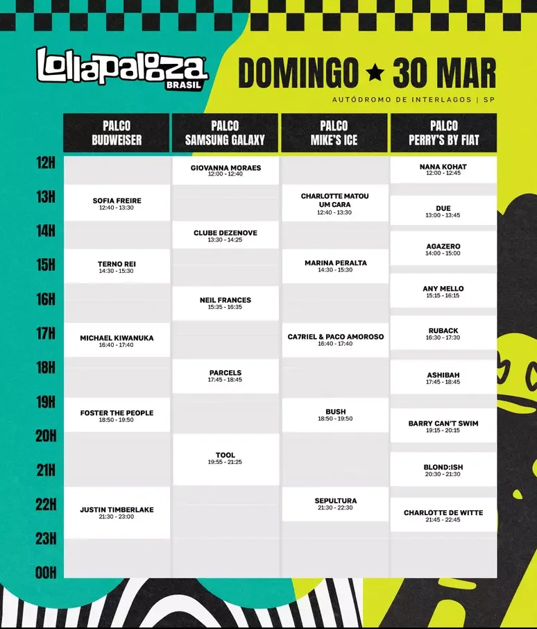 Programação de domingo, 30, do Lollapalooza Brasil 2025