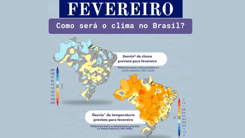 Clima em Fevereiro no Brasil