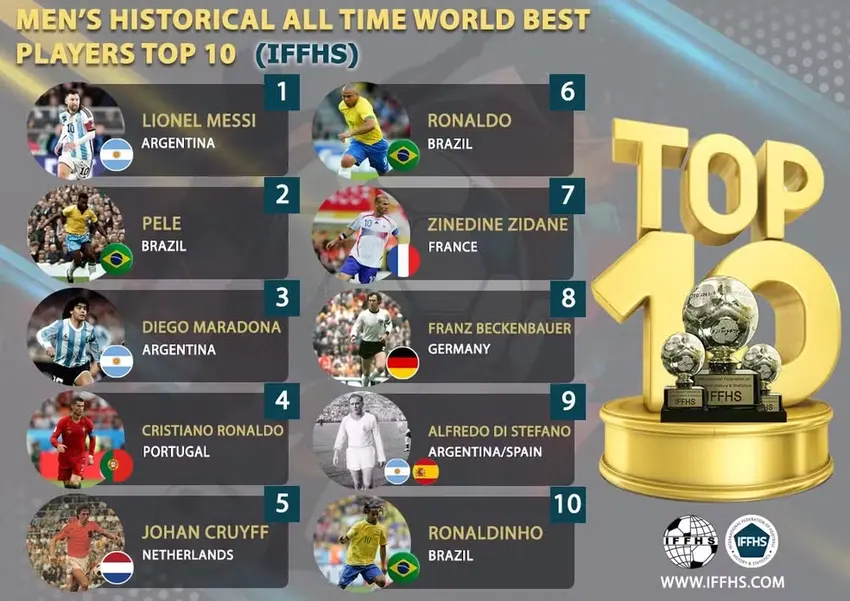 Lionel Messi é o maior jogador da história do futebol