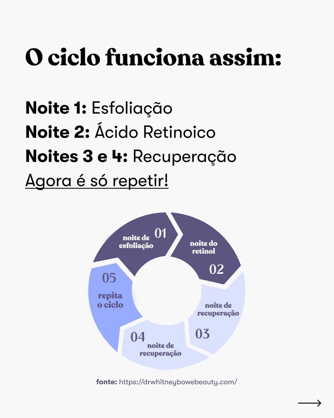 Skin cycling: o método simples que revoluciona o skincare