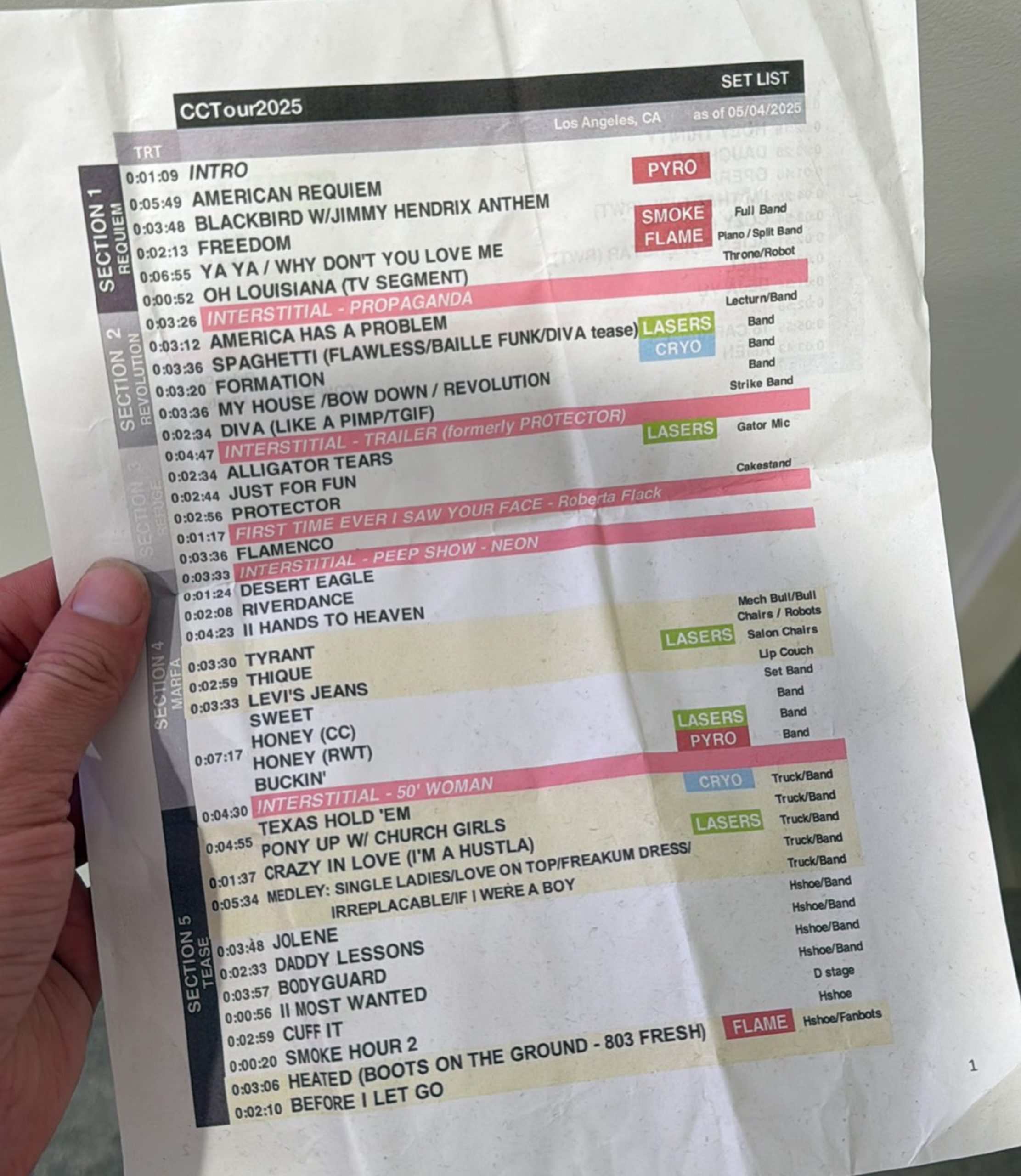 Setlist de turnê da Beyoncé