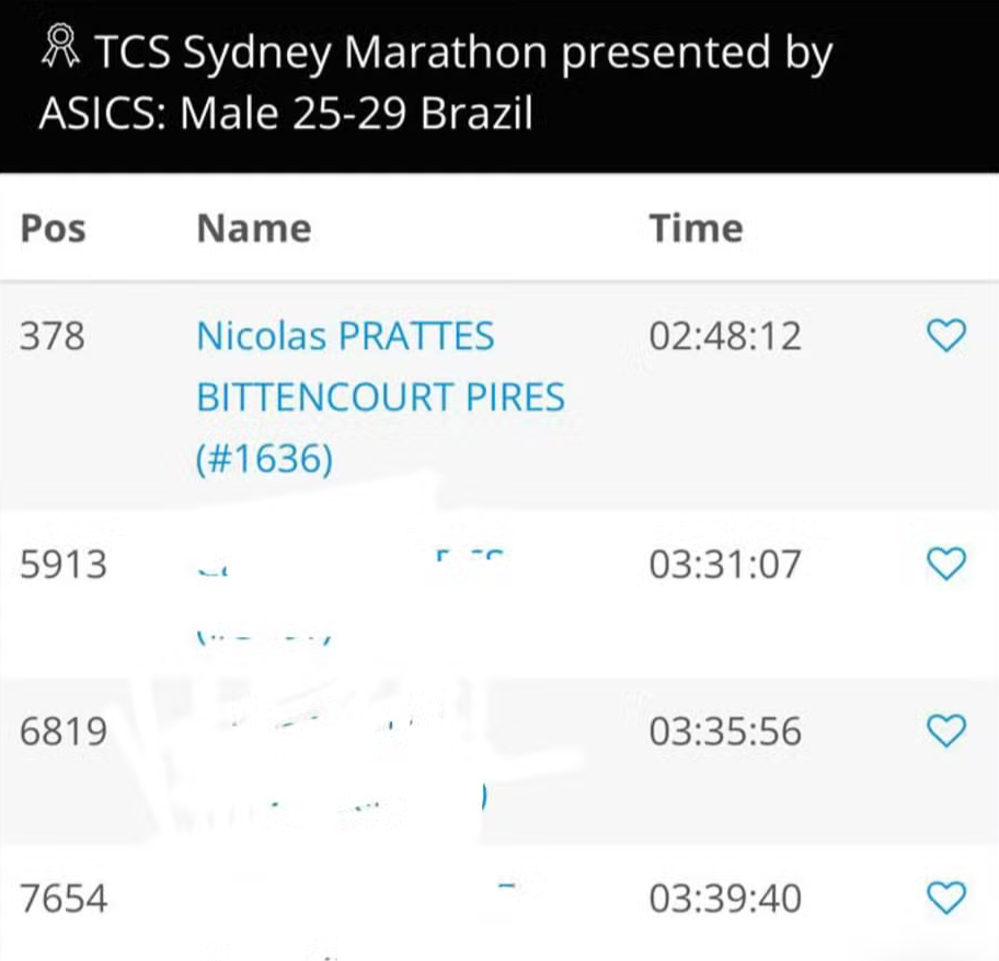 Nicolas Prattes se destaca na Maratona de Sydney: "história feita"