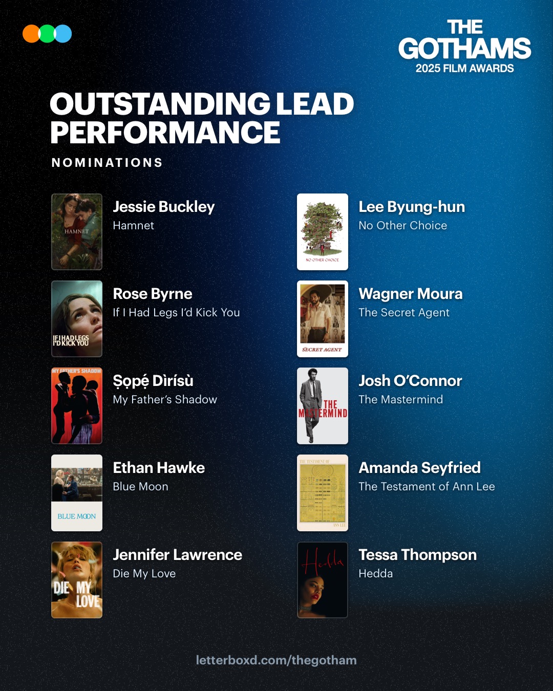 “O Agente Secreto” e Wagner Moura recebem indicação ao Gotham Awards “O Agente Secreto” e Wagner Moura recebem indicação ao Gotham Awards