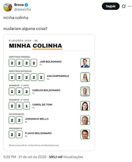 Intenção de voto nas redes: veja o que influenciadores podem divulgar segundo o TSE Intenção de voto nas redes: veja o que influenciadores podem divulgar segundo o TSE